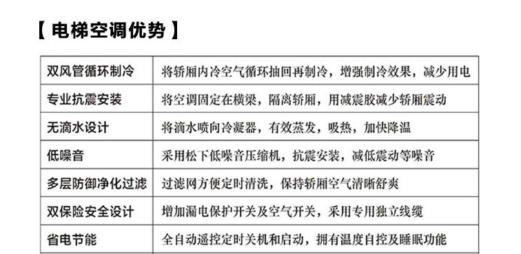 電梯空調的優勢